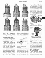 1973 AMC Technical Service Manual179.jpg